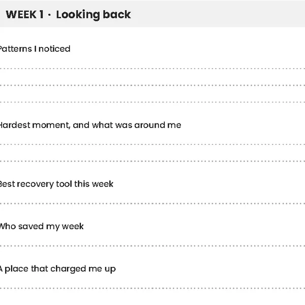 The Sensory Overload Journal - weekly review page