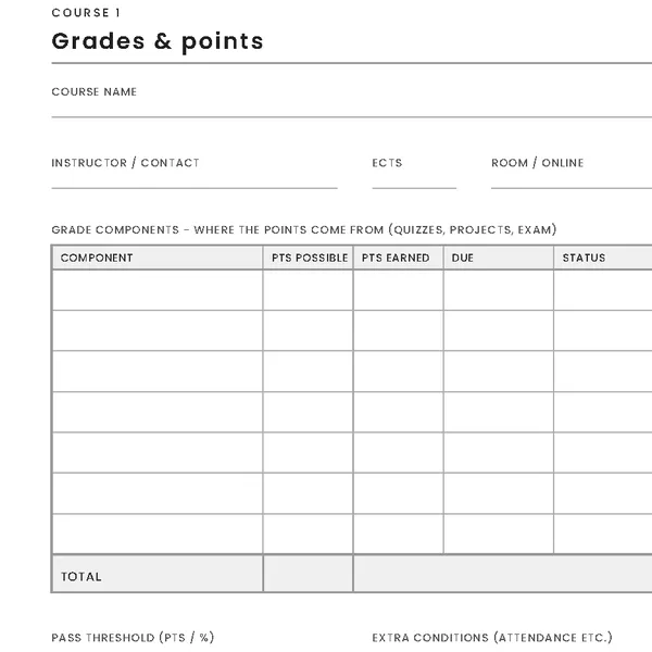 Student Journal - grades and points table for a course